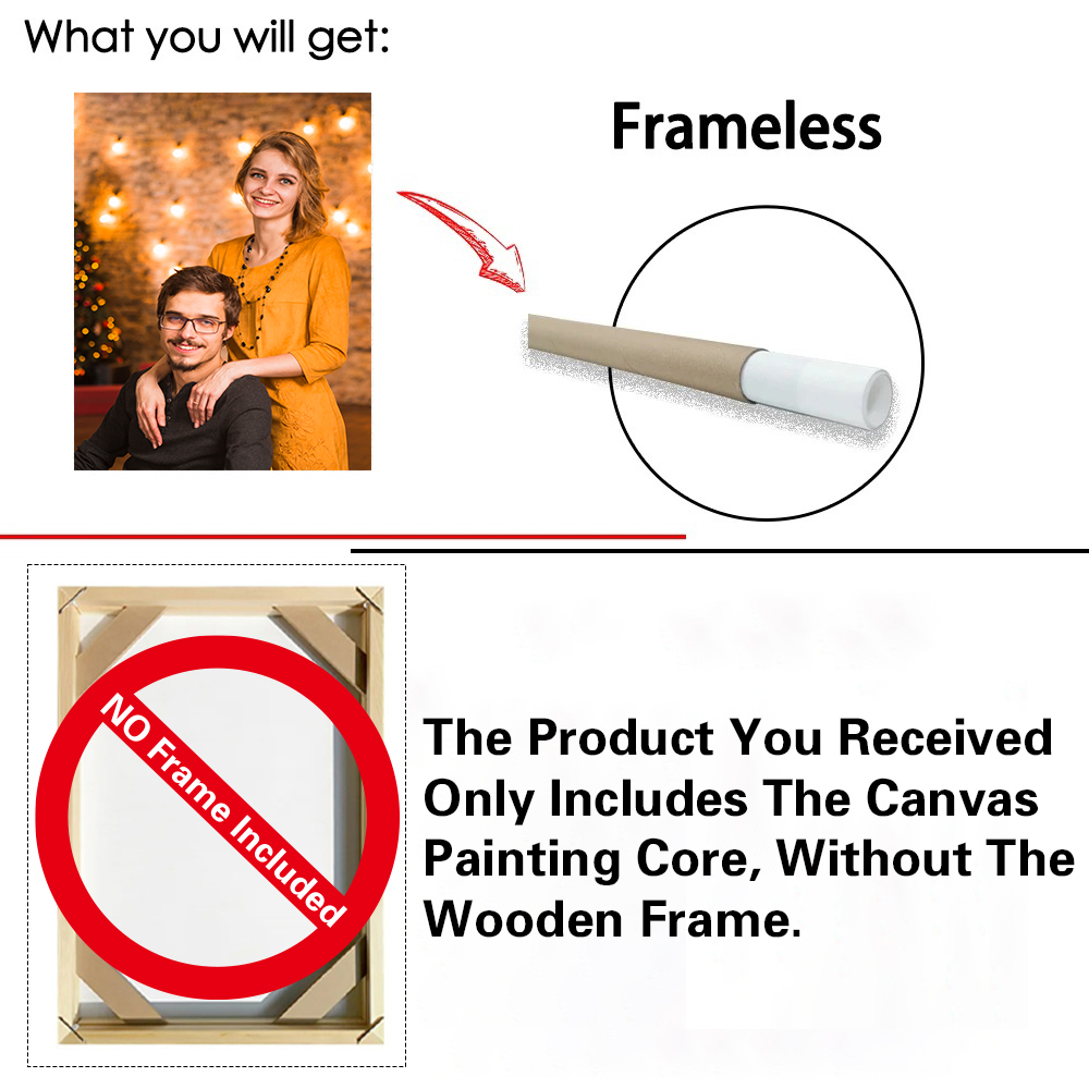 1pc Frameless Personalize Cust - огляд і ціна Custom Photo Book