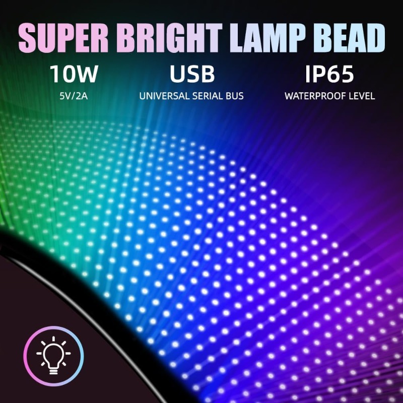 Programmable LED Sign Scrollin - огляд і ціна Custom Map Poster
